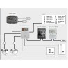 Écran LCD 112600 de 3,2 pouces CBE PC260-ST