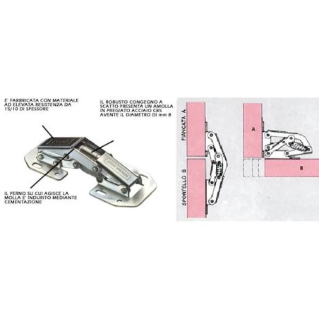 TGN MODELO 2000 MIGNON BISAGRA DE PUERTA 2842 - 30X75