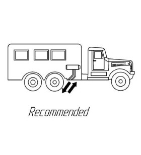 Planar/Autoterm 4D 4 KW 12 V Diesel-Luftheizung mit Komfort-Schaltschrank