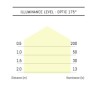 copy of Spot  da incasso 1,2W 18 led