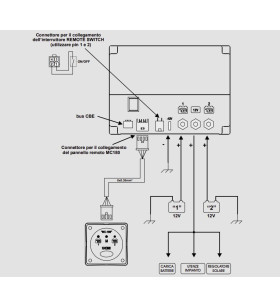 Selettore automatico batterie anche Litio CBE BDS-200 DUO SYSTEM 402182 BlueTooth