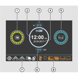 CBE PL50-ST 5-inch color control panel - 125001