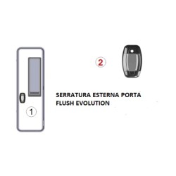 SERRATURA ESTERNA PER PORTA FLUSH EVOLUTION