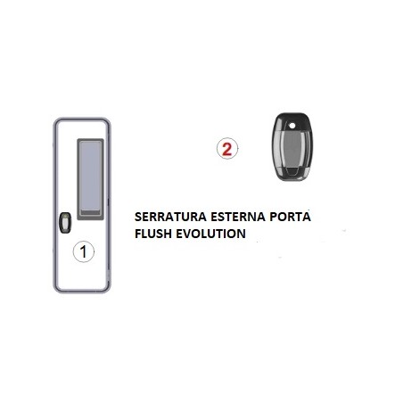 SERRATURA ESTERNA PER PORTA FLUSH EVOLUTION