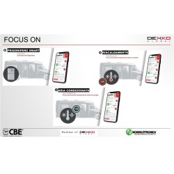 CBE 309890A Kit retrofitting PL50 + DL30 + Onda Connectivity per DS300 ST/EL