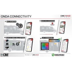 CBE 309890A Kit retrofitting PL50 + DL30 + Onda Connectivity per DS300 ST/EL