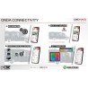 CBE 309890A Kit retrofitting PL50 + DL30 + Onda Connectivity per DS300 ST/EL