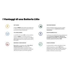 TEMPRA BATTERIE LIFEPO4 12V-150Ah 341x192x176H