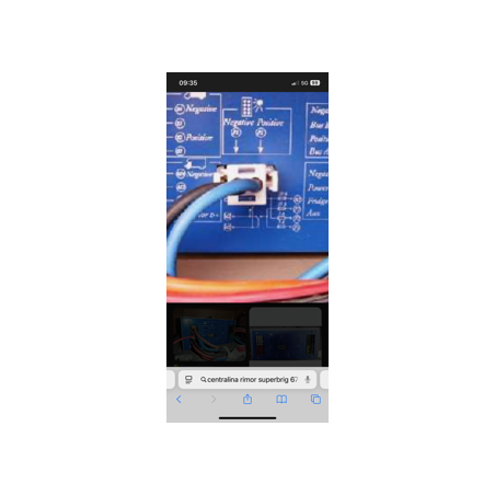 ARSILICII Cable para paneles fotovoltaicos