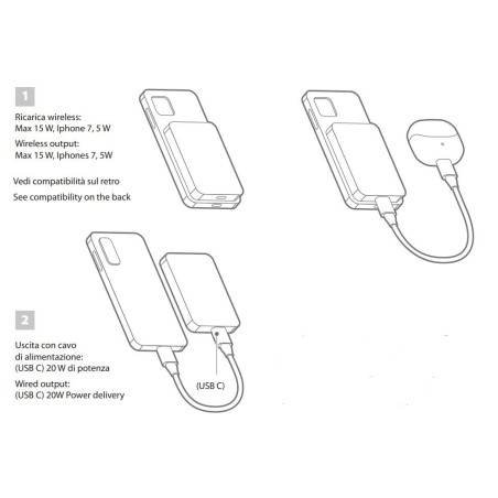 Power 5000, caricabatterie portatile compatibile con Case Optiline e tecnologia MagSafe