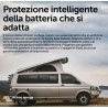 Protection de batterie 12/24V 65A Victron Energy - BPR000065400