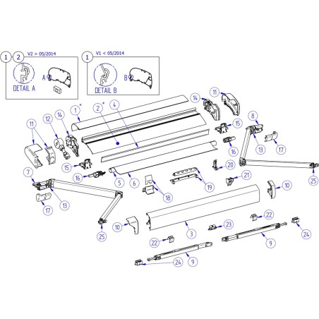 Auvent THULE Finale DX + SX 6200, 1500602600 blanc