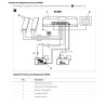 SC480 DOMETIC SUN CONTROL 12V-480W MPPT AVEC N-BUS ET BLUETOOTH