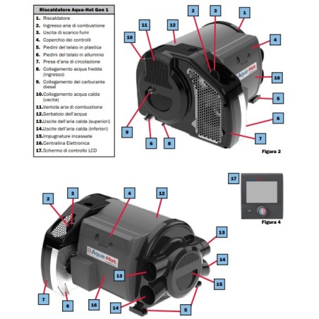 SISTEMA DI RISCALDAMENTO COMBINATO AQUA-HOT GEN1 D4 E – 4kW DIESEL+220V+ ACCESSORI