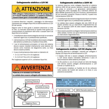 AQUA-HOT GEN1 D4 E KOMBIHEIZSYSTEM – 4 kW DIESEL+220V+ ZUBEHÖR