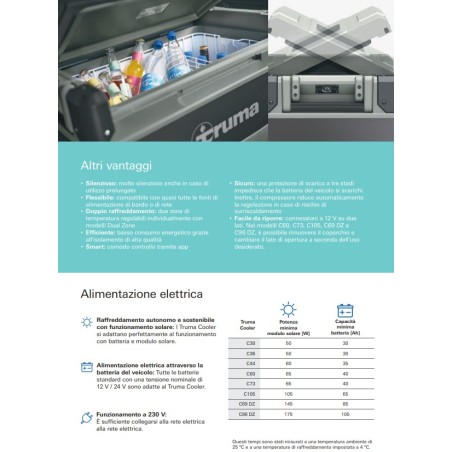 Refroidisseur Truma C44 Refroidisseur de compresseur - Monozone 43 litres - DC 12/24 V, AC 100-240 V