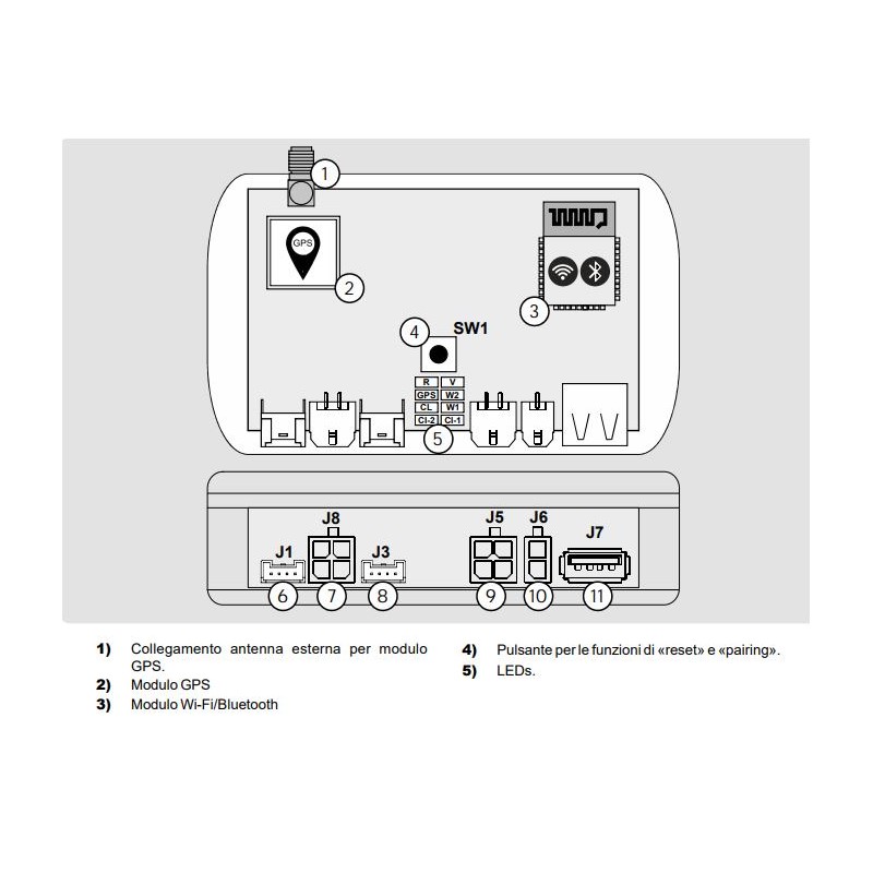 CBC 00 0543 001 ICL 12-PR INTERFACE