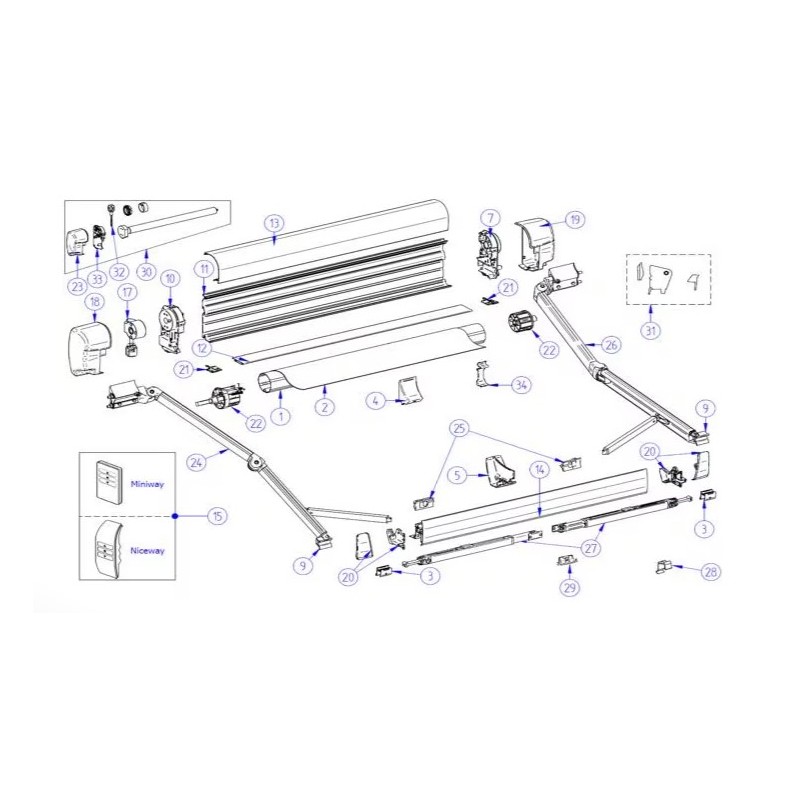 THULE Telecomando per motor kit verande...
