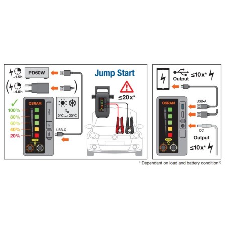 OSRAM - OEBSPL1000 BATTERYstart PRO 1000, arranque de alta potencia para vehículos