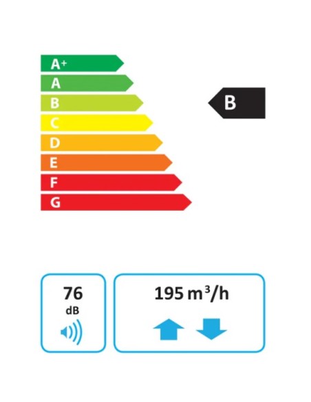 Totalcool Raffreddatore d'aria evaporativo portatile TC3000 - funzionamento 12 V, 24 V e 230 V