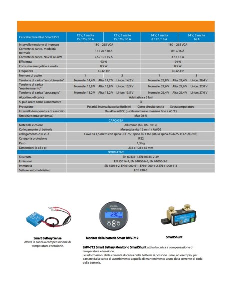 Victron Energy Blue Smart Battery Charger IP22 12/20(1) 230V - BPC122042002