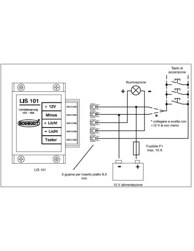 Module variateur lumineux LIPPERT SCHAUDT 10A -...