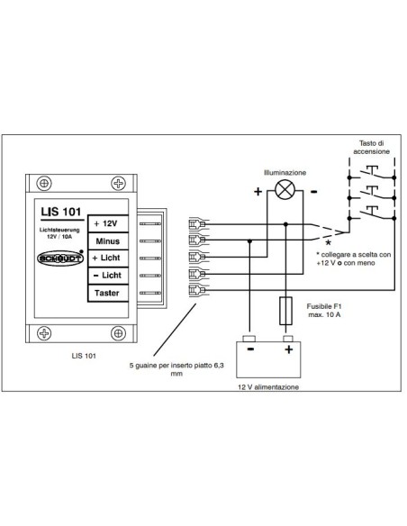 LIPPERT SCHAUDT Lichtdimmermodul 10A - LIS 101 - 9220381