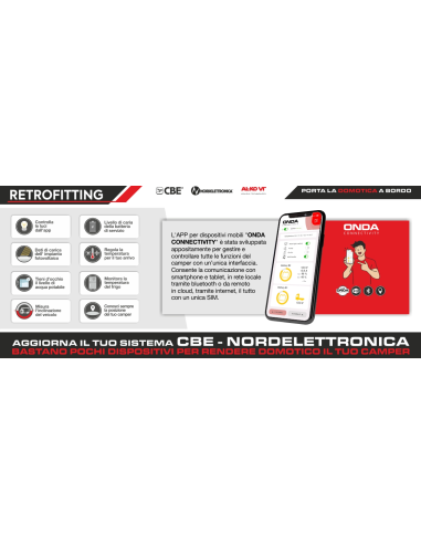Kit de adaptación CBE DS450-RA a DL40-RA RAPIDO...